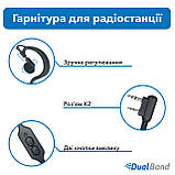 Гарнітура з подвійною кнопкою НІГ Mirkit для рацій Baofeng/Kenwood з роз'ємом Kenwood 2-Pin, фото 3