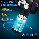 СТОК без коробки Пилосос зі стисненим повітрям з безщітковим двигуном, 3-швидкісний електричний пилосос Air Duster, електричний, фото 5