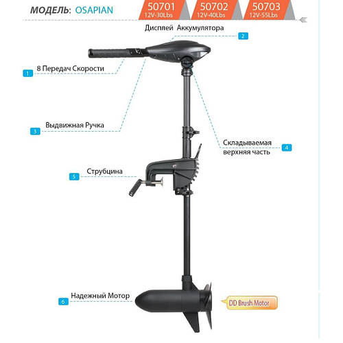 Электромотор для лодки лодочный Haswing Osapian E 40 Lbs 12 В 50702 (ID ...