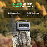 Зарядна станція UGREEN PowerRoam 600 (GS600) 680 Wh Black 5-12 В (LiFePO4, Input: мережа/прикурювач/сонячна батарея, Output: 2xUSB