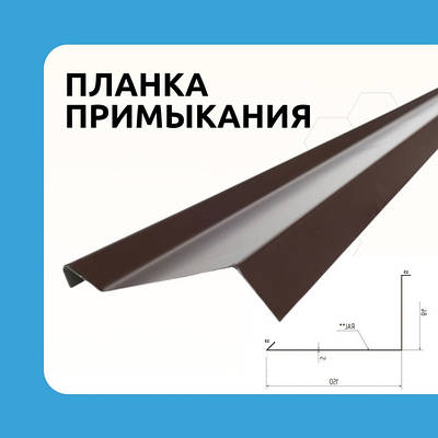 Планка примикання