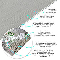 Самоклеюча вініловая плитка в рулоні 600х3000х2мм Світло-сіре полотно Мат SW-00002033, фото 2