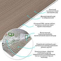 Самоклеюча вініловая плитка в рулоні 600х3000х2мм Мат SW-00002051, фото 2