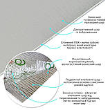 Самоклеюча вініловая плитка в рулоні 600х3000х2мм Сірий льон Мат SW-00002043, фото 2