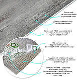 Самоклеюча вініловая плитка в рулоні 600х3000х2мм Глянсова SW-00002061, фото 2