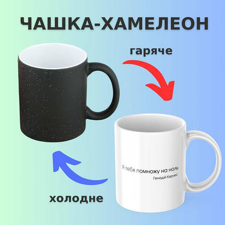 Чашки-хамелеон з цитатами