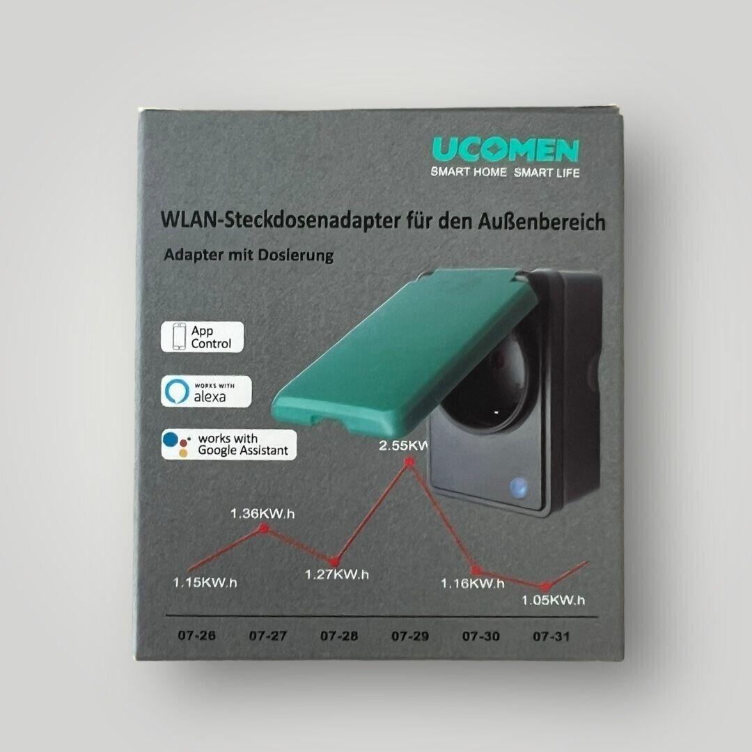 Розетка WiFi Smarter IP44 Ucomen розетка електростанції з вимірюванням струму Alexa, фото 1