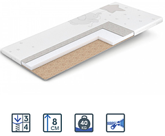Детские ортопедические матрасы