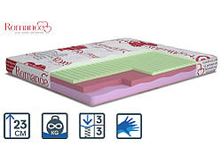 Матрац безпружинний ортопедичний Flirt/Флірт Матролюкс. Преміум матраци