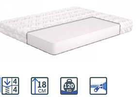 Коллекция матрасов Belgian Tech