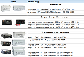 Акумуляторна гелева батарея Nigas NGS-GEL-12200, 200Ah, 12V, фото 4