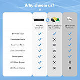 Міні-USB-дезодоратор для холодильника зі світлодіодним дисплеєм, дезодоратор для холодильника, що перезаряджається, багаторазовий, фото 2