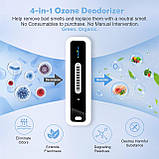 Міні-USB-дезодоратор для холодильника зі світлодіодним дисплеєм, дезодоратор для холодильника, що перезаряджається, багаторазовий, фото 8