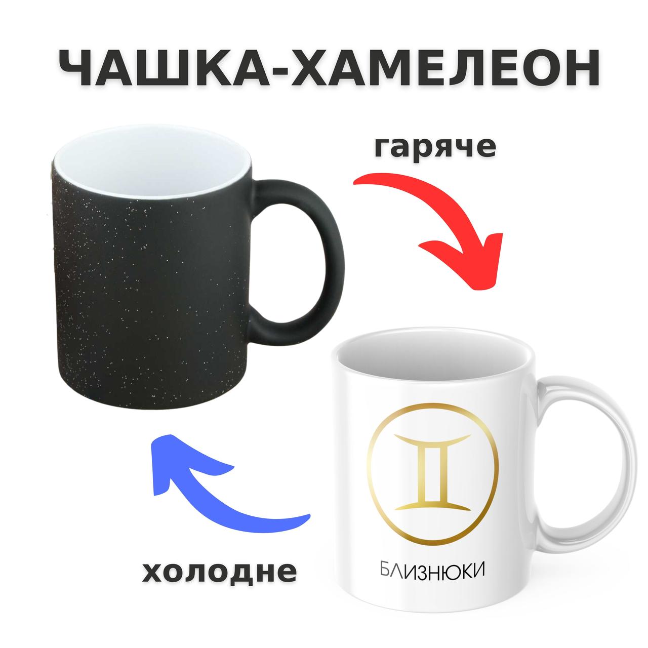 Чашка-хамелеон з принтом 330 мл Знак Зодіака Близнюки