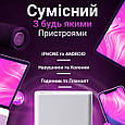 Повербанк 10 000 mah з бездротовою зарядкою • power bank • пауербанк зовнішній акумулятор Lugi, фото 3