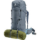 Рюкзак Deuter Aircontact Core 40+10 Темно-синій (1052-3350122 4409), фото 3