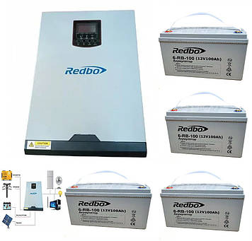 Комплект резервного живлення для дома та квартири Redbo