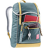 Рюкзак Deuter Innsbruck 22 л Teal-Caramel (1052-3814022 2614), фото 5