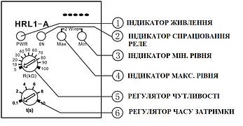 Кондуктометричний датчик рівня рідини HRL1-A/A220, фото 4