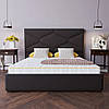 Пружинний ортопедичний матрац ТМ Usleep Island Yellow/Ісланд Єлоу, фото 5