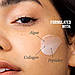Сироватка із колагеном і пептидами First Aid Beauty Bounce-Boosting Serum Collagen + Peptides 30 мл, фото 6