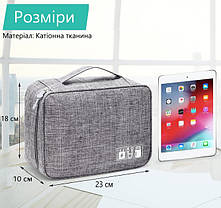 Портативна, дорожня сумка-органайзер для зберігання заряджань, кабелів, навушників, дротів, повербанка,, фото 3