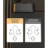 Вакуумні TWS навушники стерео гарнітура, фото 4