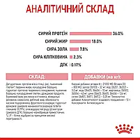Сухий корм для кошенят Royal Canin Kitten свійський птах 400 г, фото 10