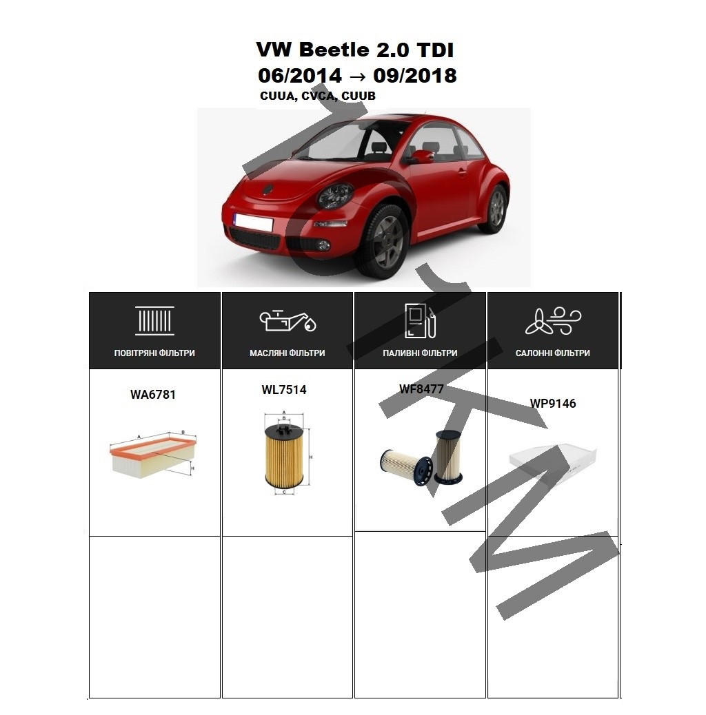 Комплект фільтрів VW Beetle 2.0 TDI (2014-2018) WIX, фото 1