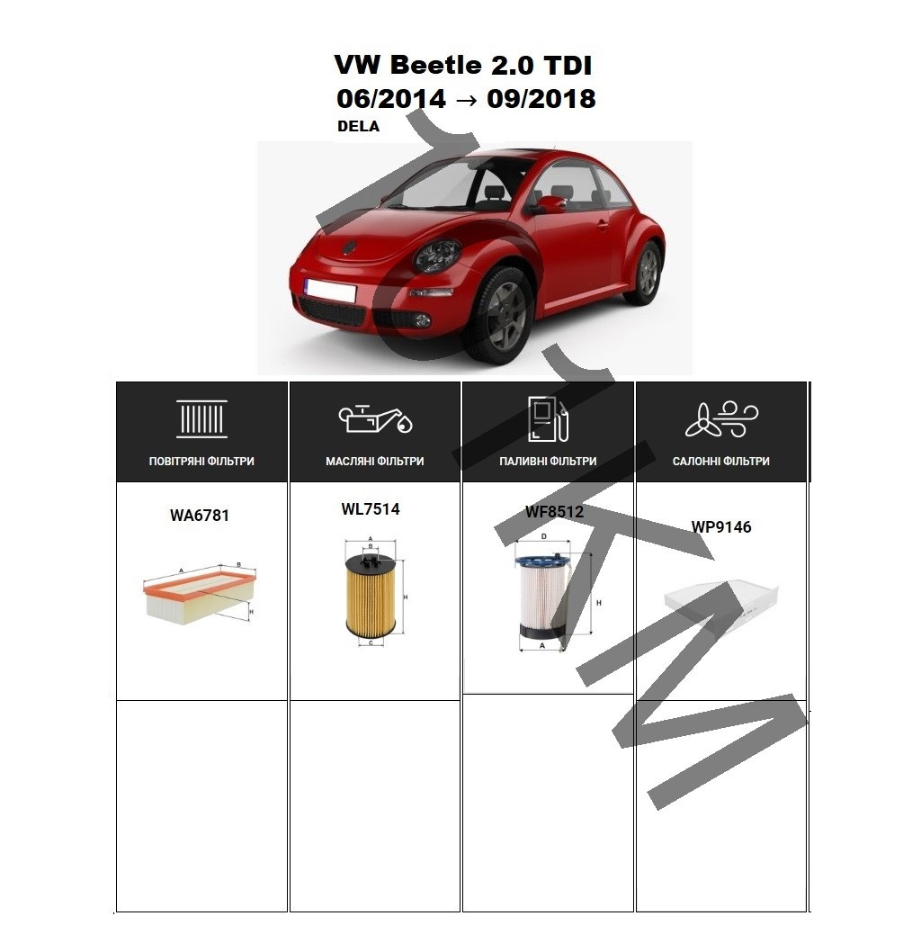 Комплект фільтрів VW Beetle 2.0 TDI (2014-2018) WIX, фото 1