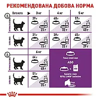 Сухий корм для вибагливих котів з чутливим травленням Royal Canin Sensible свійський птах 2 кг, фото 8
