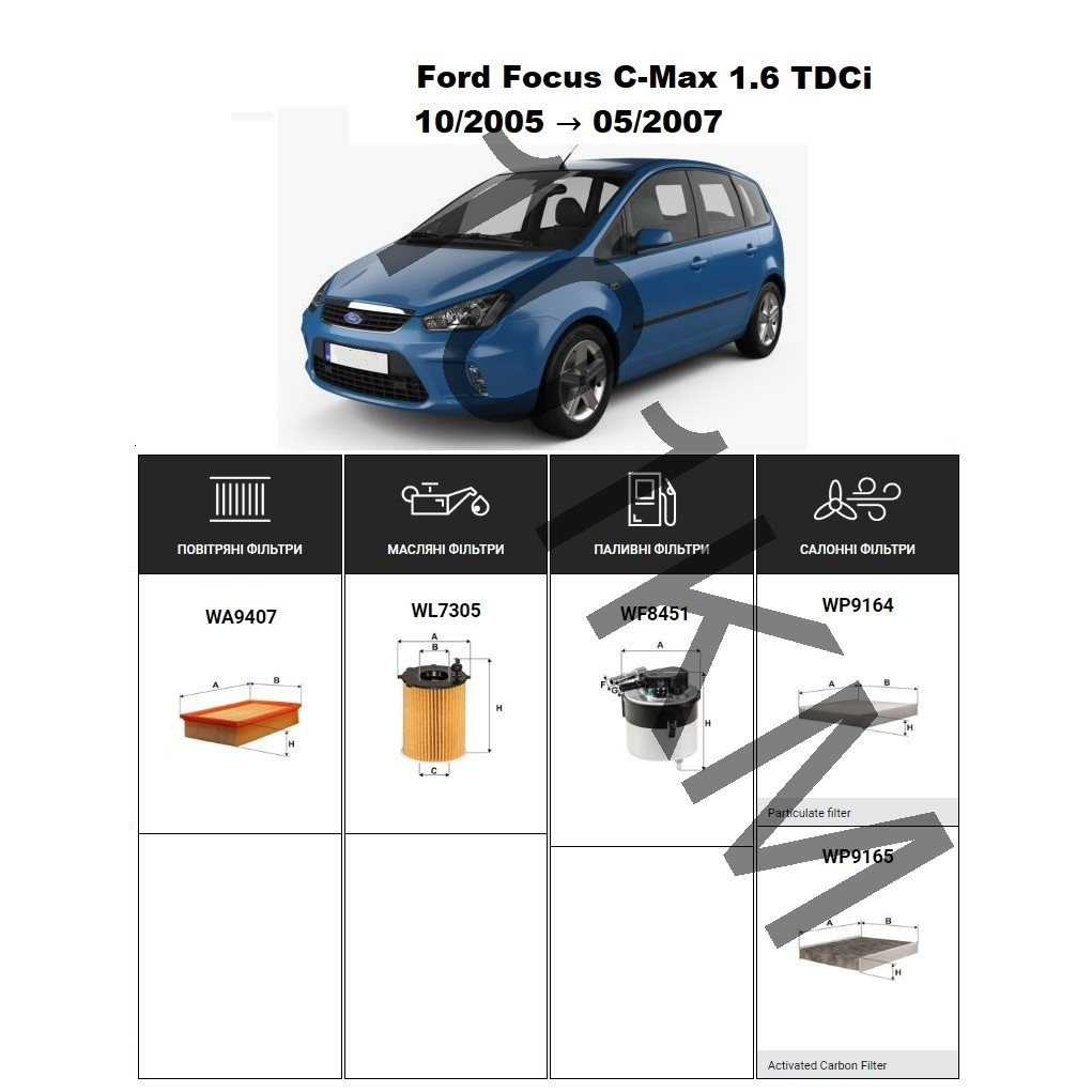 Комплект фільтрів Ford Focus C-Max 1.6 TDCi (2005-2007) WIX