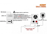 Інвертор 12V в 220V Suoer SAA-1000C із зарядкою 10А + USB, фото 6