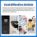 8-портів мережевий комутатор. PIX-LINK SW08 Network Ethernet Switch 8 Port 10/100Mbps, фото 8