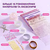 Набір зі створення платтів, фото 4