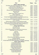 Планшет для річного набору монет НБУ 2017 року з недорогоцінних металів, фото 5