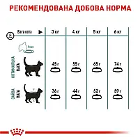 Сухий корм для виведення вовни у котів Royal Canin Hairball Care свійський птах 2 кг, фото 6