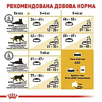 Сухий корм для дорослих котів бенгальської породи Royal Canin Bengal Adult свійський птах 2 кг, фото 4