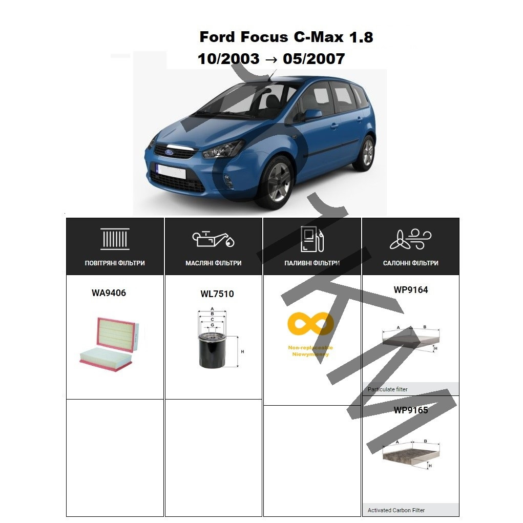 Комплект фільтрів Ford Focus C-Max 1.8 (2003-2007) WIX