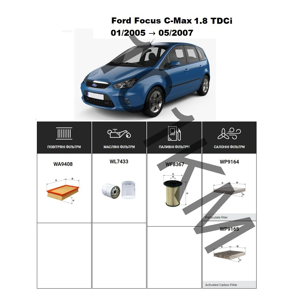Комплект фільтрів Ford Focus C-Max 1.8 TDCi (2005-2007) WIX