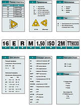 11 ER 2,0 ISO LDA (сталь, нерж.сталь, чавун) Твердосплавна пластина для токарного різця, фото 5