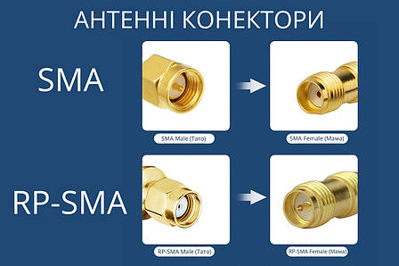 50 шт - Антенні подовжувачі RG316 RP-SMA F RP-SMA M 20 см, фото 3