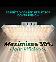 Led світильник для рослин Mars Hydro TS1000