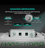 Led світильник для рослин Mars Hydro TS1000, фото 5