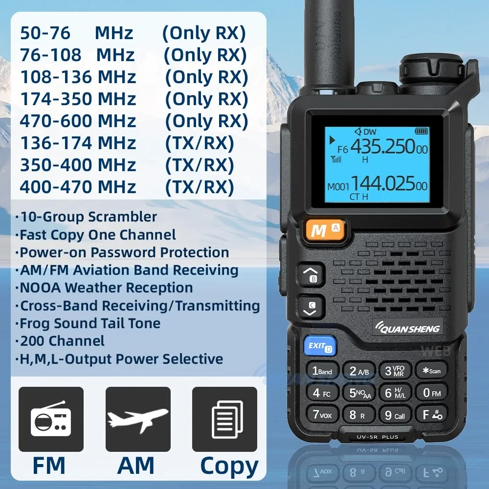 Quansheng UV 5R Plus + Спектрометр, S-метр і SSB (2200mAh)