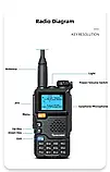 Quansheng UV 5R Plus + Спектрометр, S-метр і SSB (2200mAh), фото 7