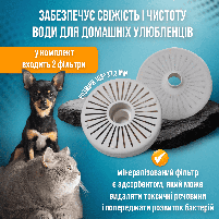 Фільтр для питного фонтану для котів і собак Smart SBTR Змінний фільтр для поїлки комплект 2шт (FSM-X2), фото 3