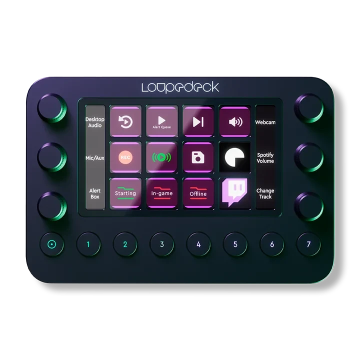 Відеоконтролер Loupedeck Live