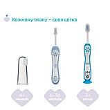 Дорожній набір: зубна щітка та зубна паста 6-24 міс 12098 Chicco, хлопчик, фото 4