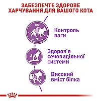 Сухий корм для стерилізованих котів Royal Canin Sterilised свійський птах 10 кг, фото 5